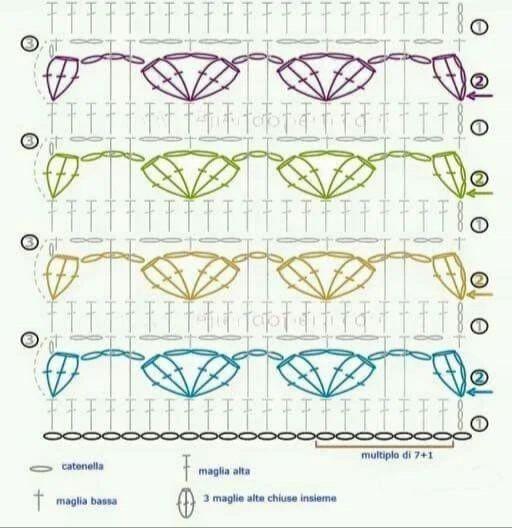 Broderie crochet en coeurs2