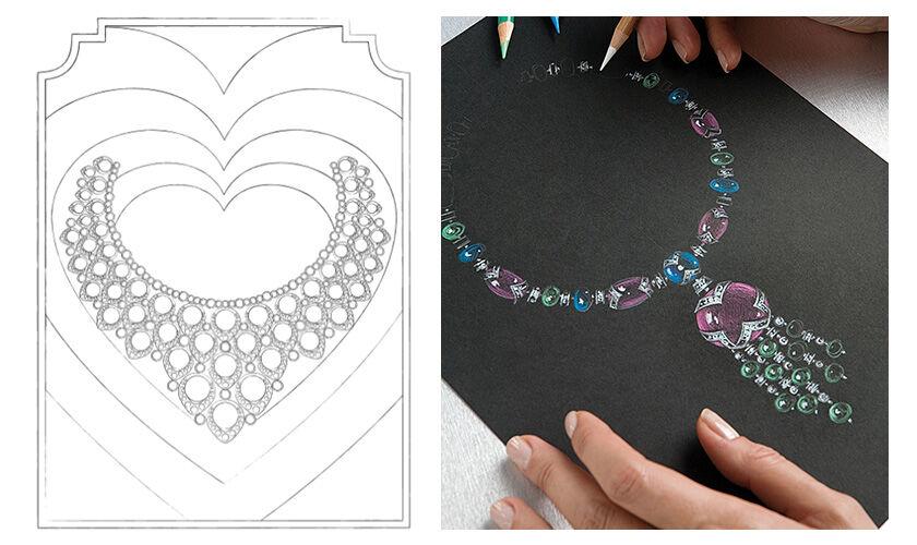 Coloriages Gratuits De Motif De Bracelet De Perles Fantaisie