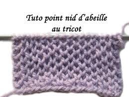 Tutoriels-Points-Tricot-Croche t-et-chiffres-ABREVI ATIONS-SYMBOLES-Divers