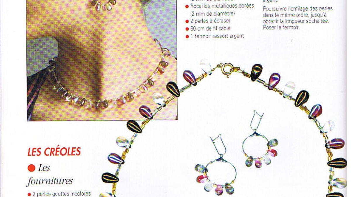 Tutos-Modèles Gratis-BAGUES&BIJOUX,27 Réalisations tendances